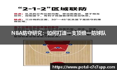 NBA防守研究：如何打造一支顶级一防球队