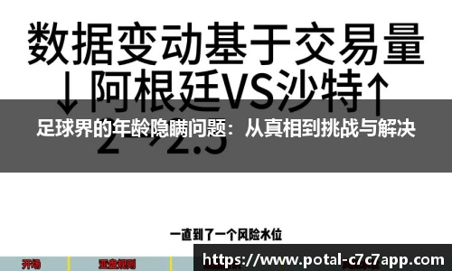 足球界的年龄隐瞒问题：从真相到挑战与解决